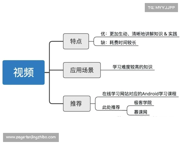 足球球员合同解除管理机制优化方案及实施路径分析 足球球员合同解除管理机制优化方案及实施路径分析